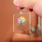 Load image into Gallery viewer, Personalized Mug For Teacher's Day
