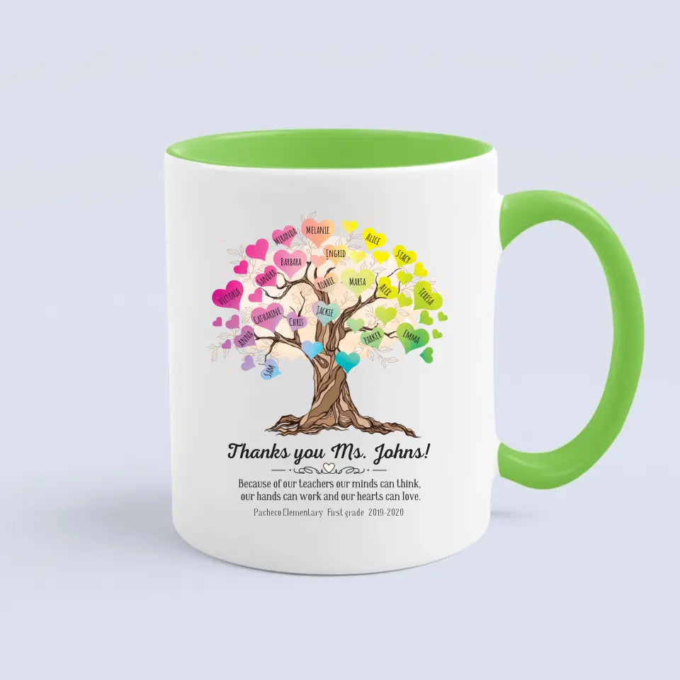 Personalized Mug For Teacher's Day