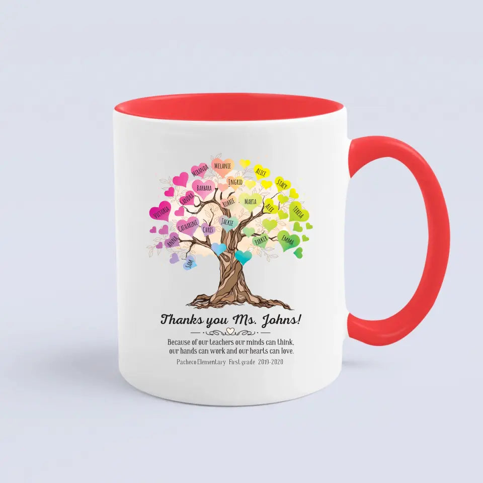 Personalized Mug For Teacher's Day