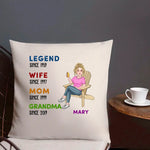 Load image into Gallery viewer, Legends
