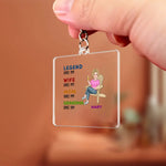 Load image into Gallery viewer, Legends
