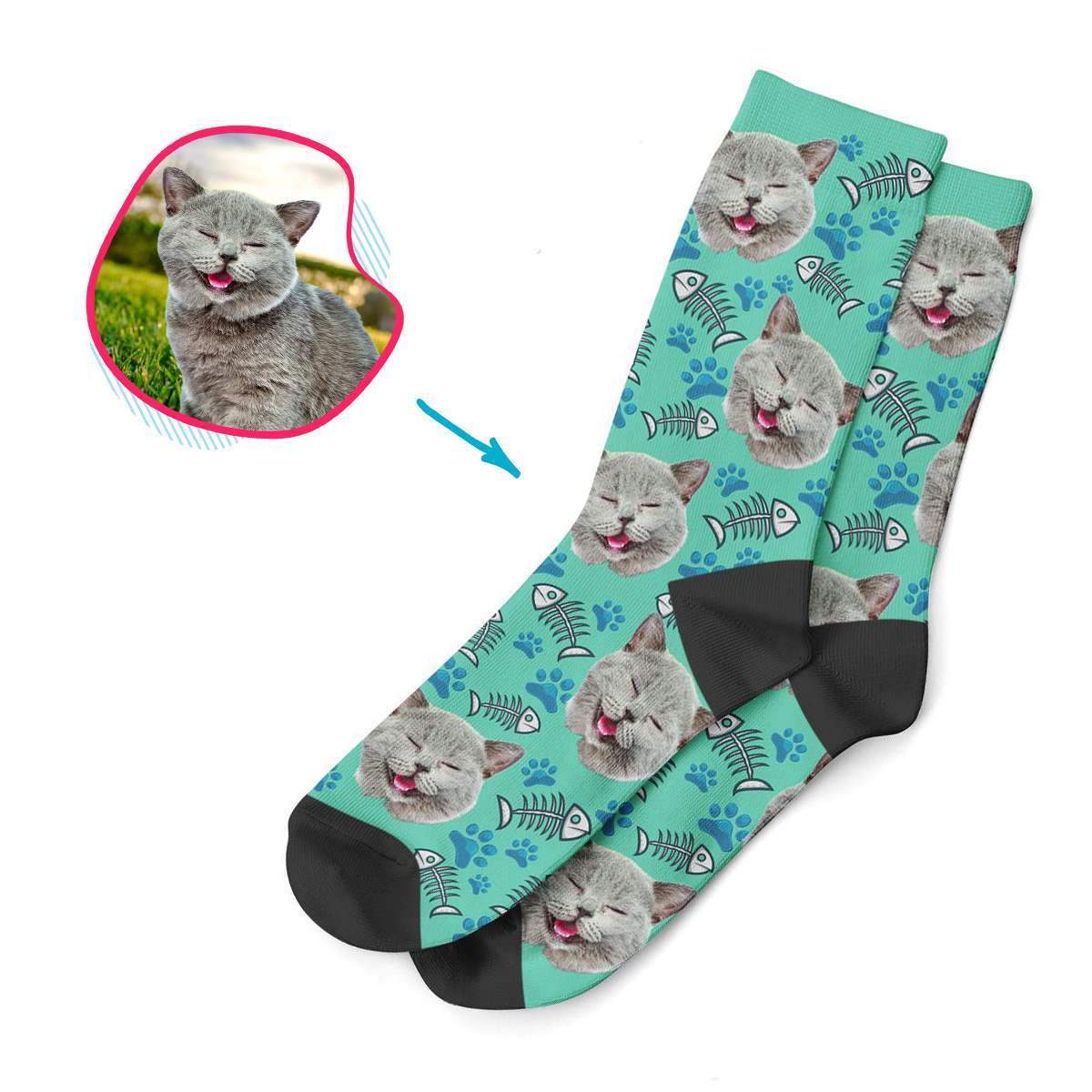 mint Cat socks personalized with photo of face printed on them