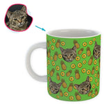 Load image into Gallery viewer, Fruits Personalized Mug
