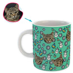 Load image into Gallery viewer, mint Snowman mug personalized with photo of face printed on it
