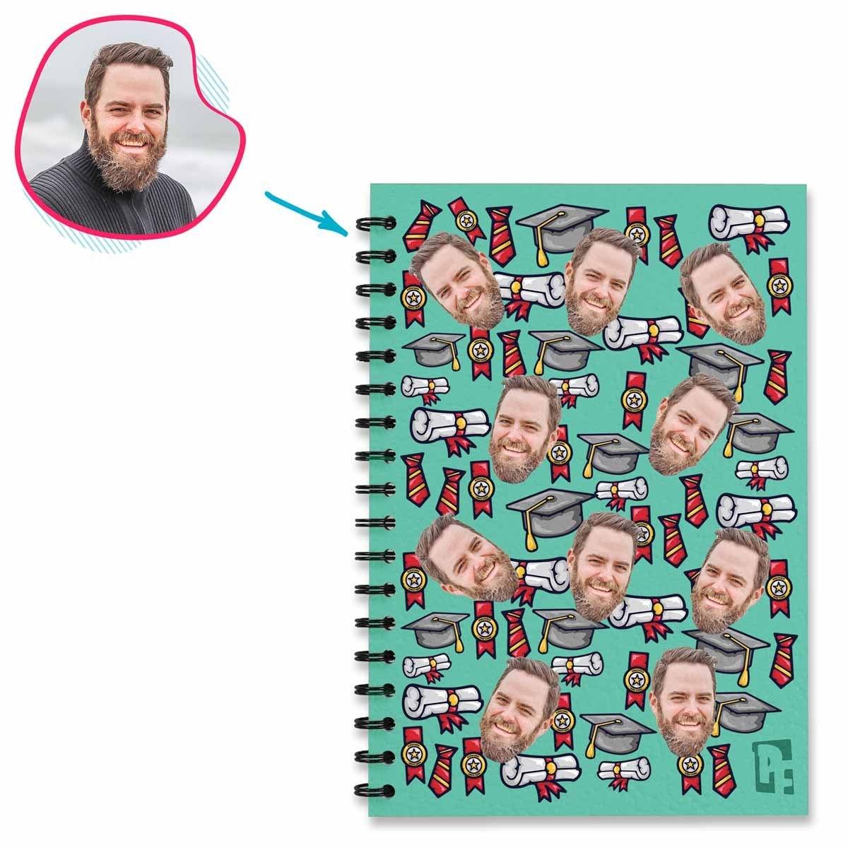 Mint Auntie personalized notebook with photo of face printed on them