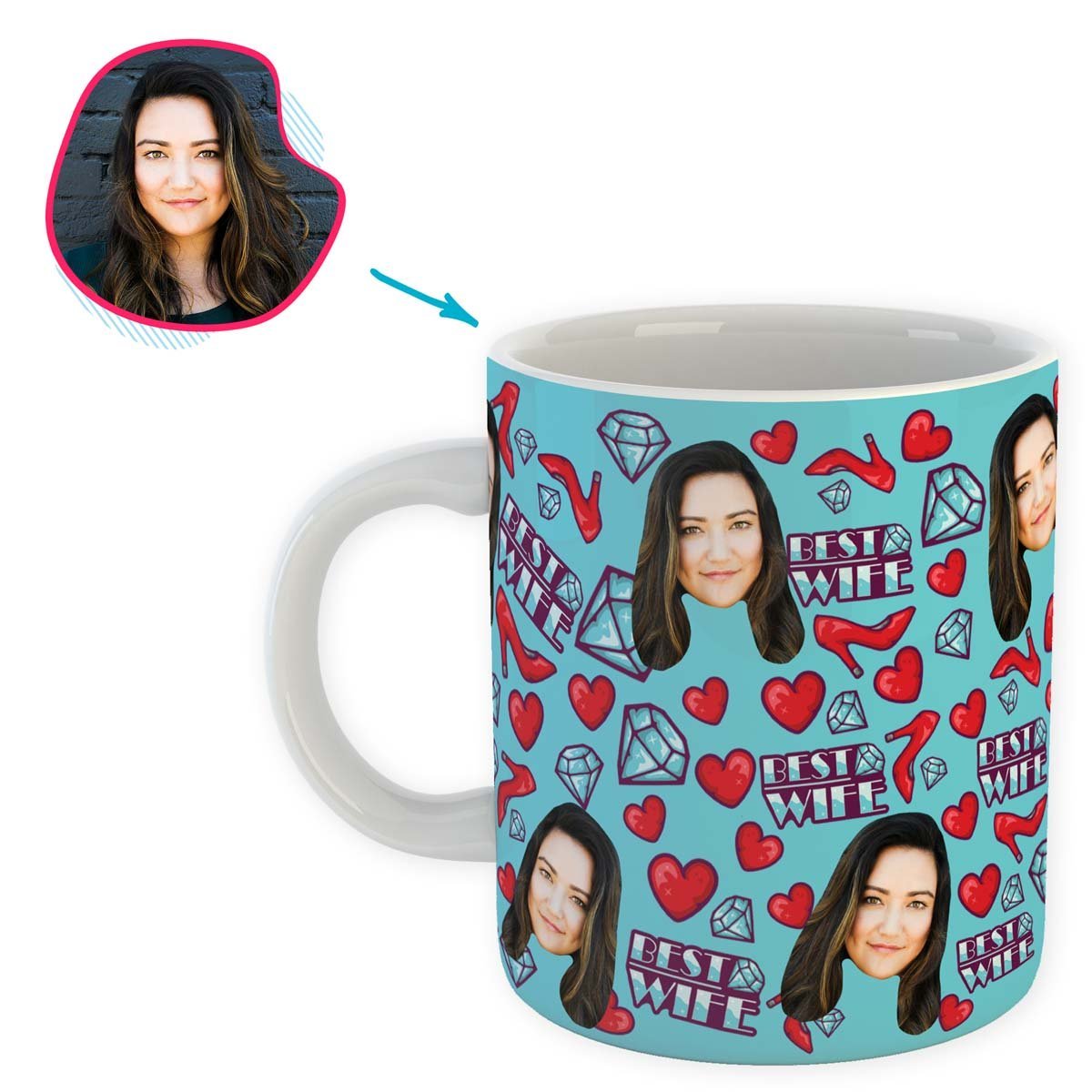 Blue Wife personalized mug with photo of face printed on it